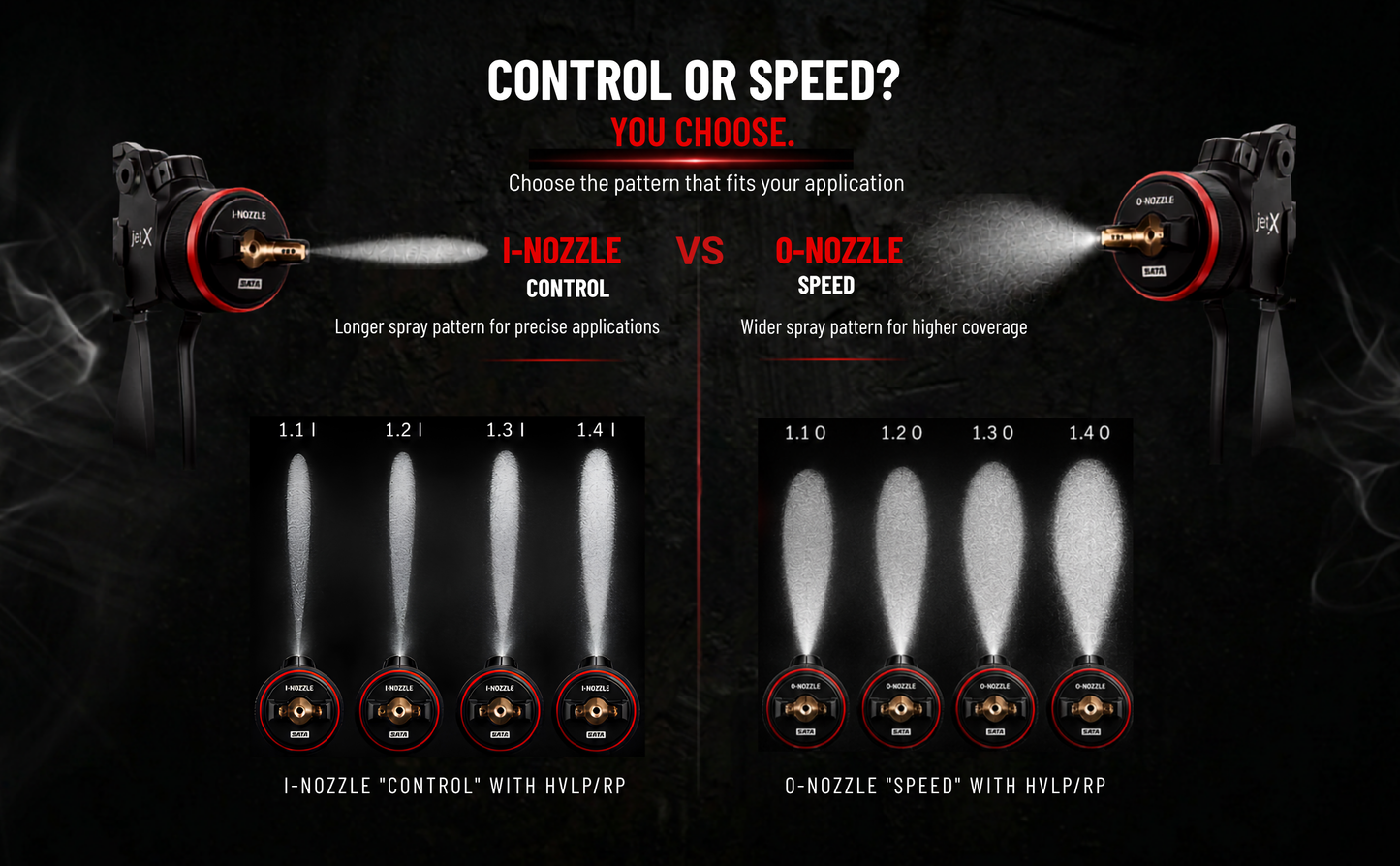 SATA JET X RP 1.3I (CONTROL) DIGITAL READY