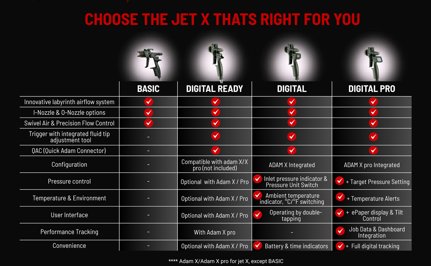 SATA JET X RP 1.3I (CONTROL) DIGITAL READY